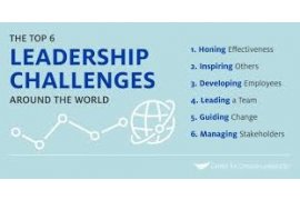 7 key leadership skills for entrepreneurs