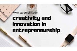 Επιχειρηματικότητα, Δημιουργικότητα και Πλάγια Σκέψη