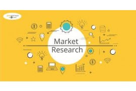 Η Έρευνα Αγοράς στο ξεκίνημα Επιχειρηματικής Προσπάθειας.